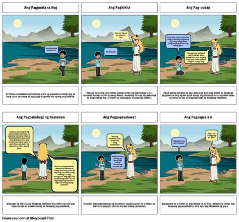 heograpiyang pisikal drawing